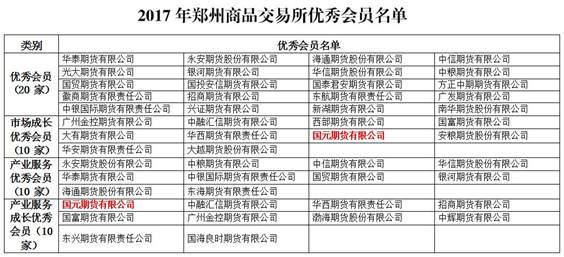 QQ截图20180116084920